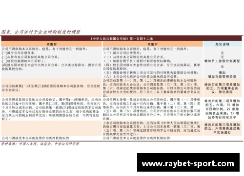 球员回购条款详解及其影响分析
